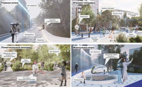 ����������� ������� � �������� ������������ � ���� ���� �� ���������� ��������������� ��� �����