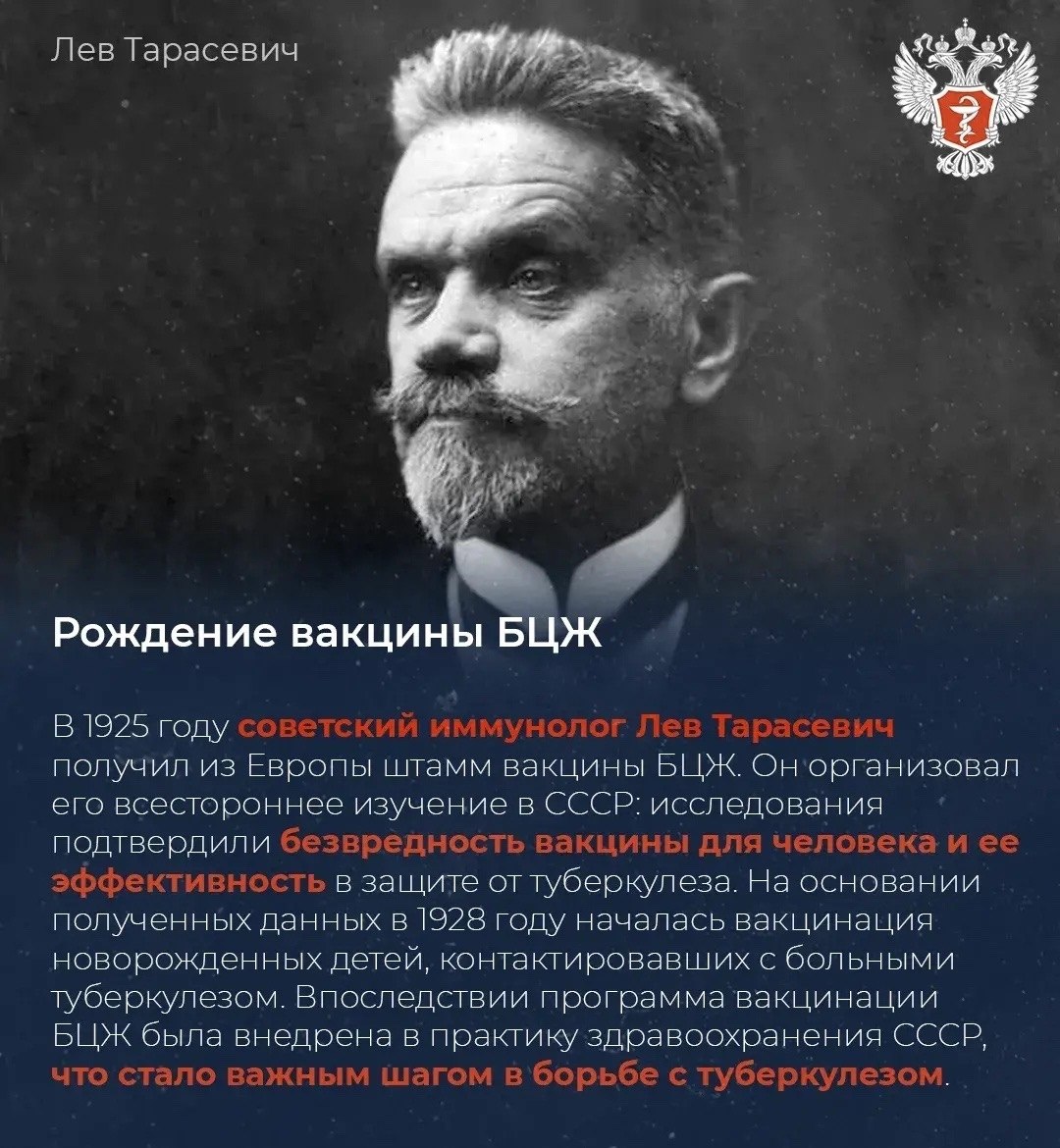 Как туберкулез в России перестал быть смертельным заболеванием Как туберкулез в России перестал быть смертельным заболеванием