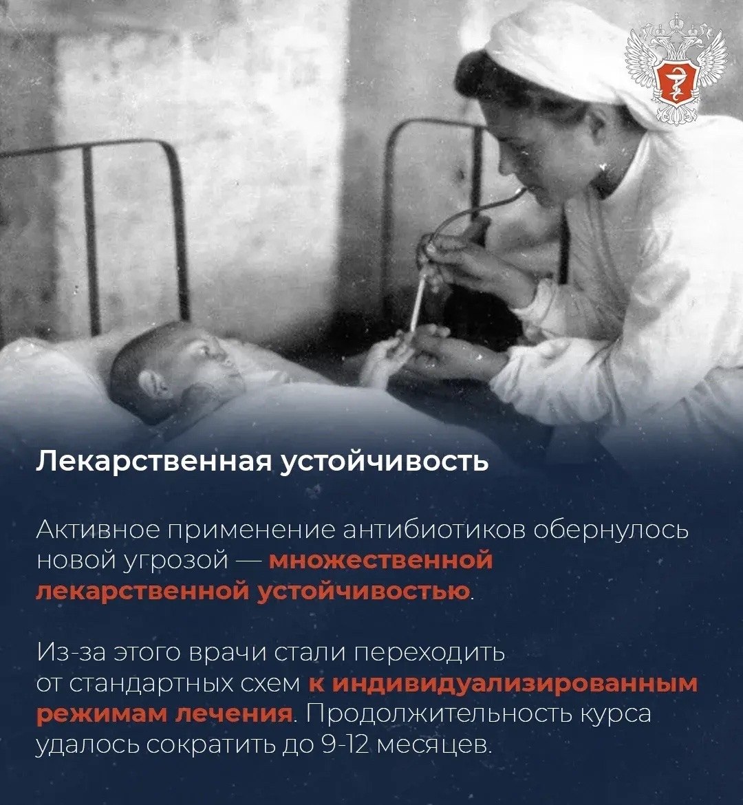 Как туберкулез в России перестал быть смертельным заболеванием Как туберкулез в России перестал быть смертельным заболеванием