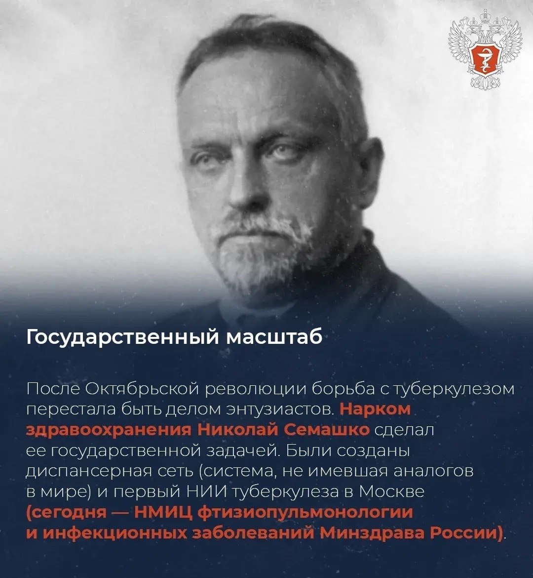 Как туберкулез в России перестал быть смертельным заболеванием Как туберкулез в России перестал быть смертельным заболеванием