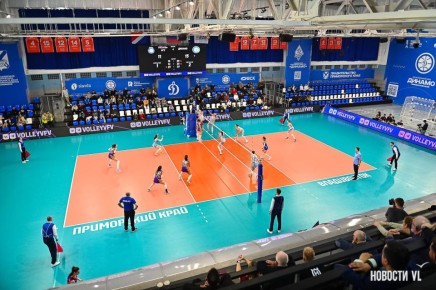 ������������ ������� ���������� � ������ � �������� ���� ������ ���� ���