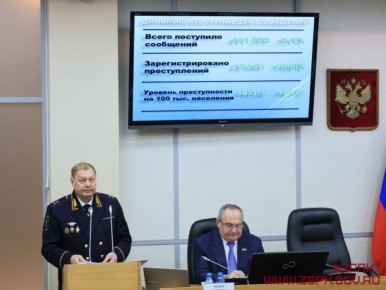 ����� ������ ������� �������� � 2025 ����