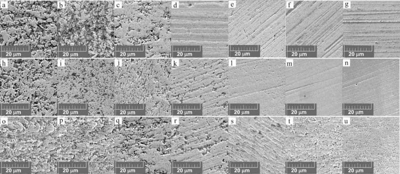 Учёные Дальневосточного федерального университета и Дальневосточного отделения РАН разработали карбид вольфрама, который изнашивается в десятки раз медленнее аналогов