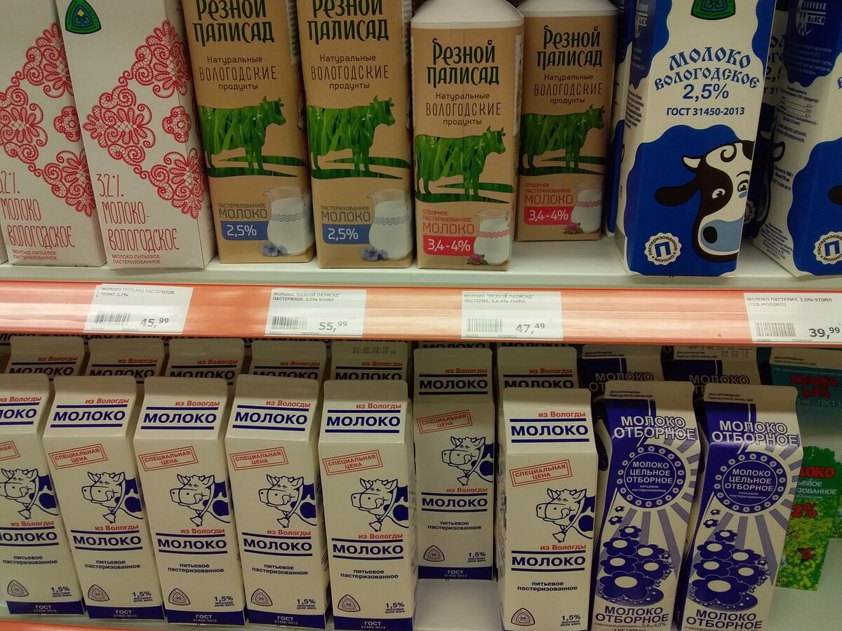 Экономия на продуктовых закупках: как мы снизили расходы в 2 раза