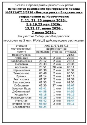 ��������� � ���������� ����������