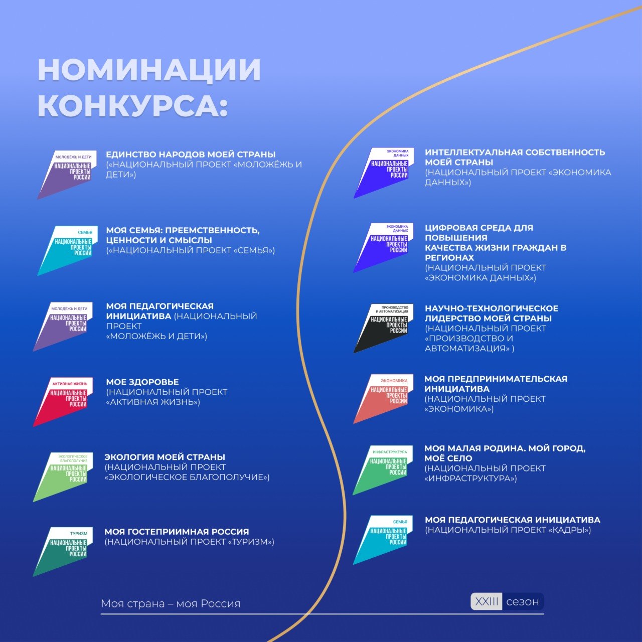 Твоя идея может изменить Приморье — начни с конкурса Твоя идея может изменить Приморье — начни с конкурса