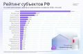 За февраль в Приморье продано квартир почти на 6,5 млрд рублей