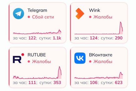 ���� ����������� ����, � ������ ��������� ���� ��������� ��������-��������