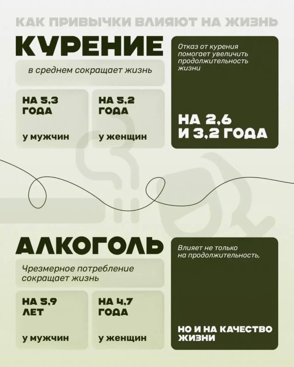 #ЗДОРОВЬЕ_СГТ: Всемирный день здоровья #ЗДОРОВЬЕ_СГТ: Всемирный день здоровья