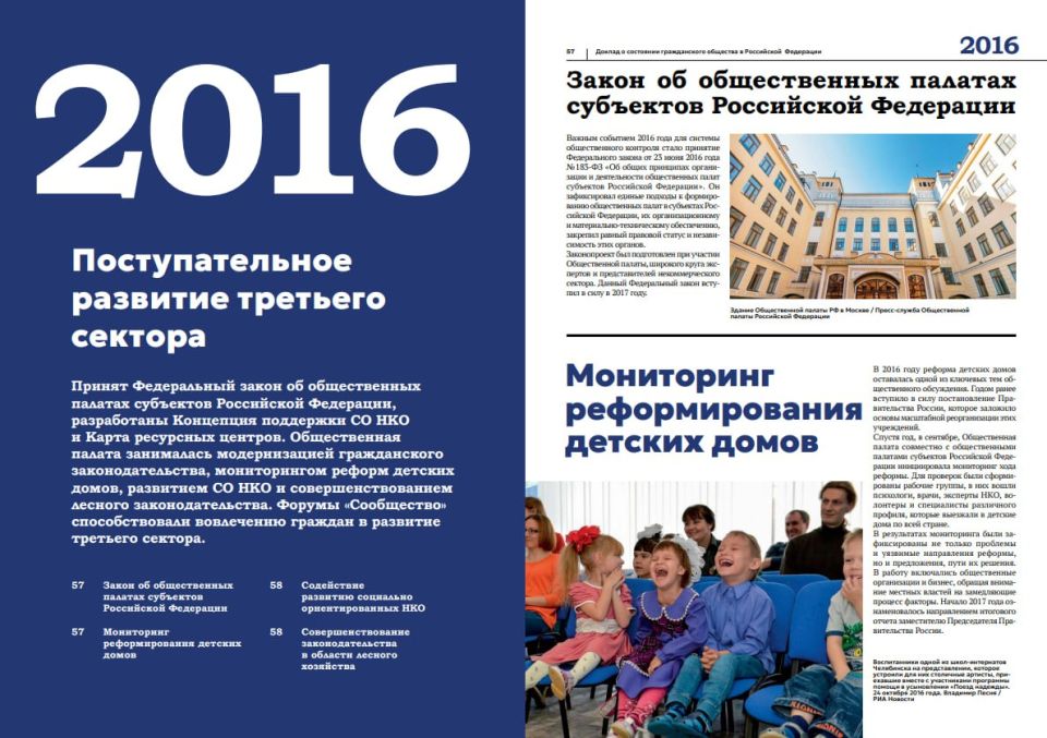 � 20-����� �� ��� ������ ���������, ������� ���������� � ������� ����, ������������ ������ ���������� ��������� ��������� ������ � ��������� ������������ �������� �� 2025 ���