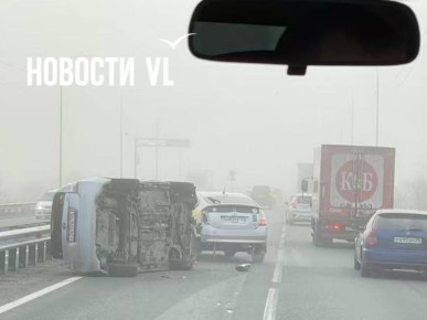 ��� �� �������������� ������ ������� ������ � ������� ��������