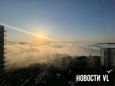 ������� �� ������������ �������� � ���������� �������� ����