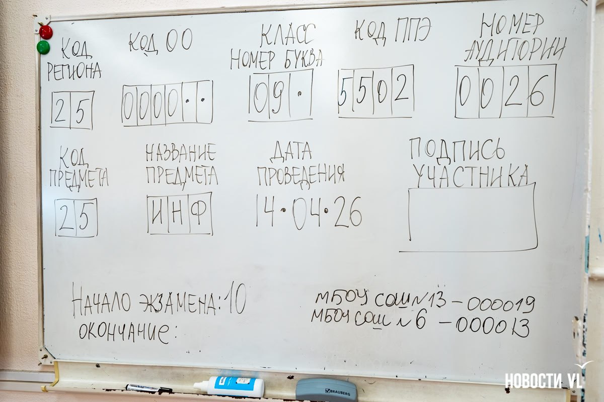 «Это ни на что не влияет»: девятиклассники Владивостока сдают пробный ОГЭ «Это ни на что не влияет»: девятиклассники Владивостока сдают пробный ОГЭ