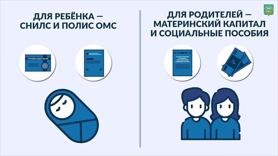 ������������ �������� ������ ��� ������ � ����!