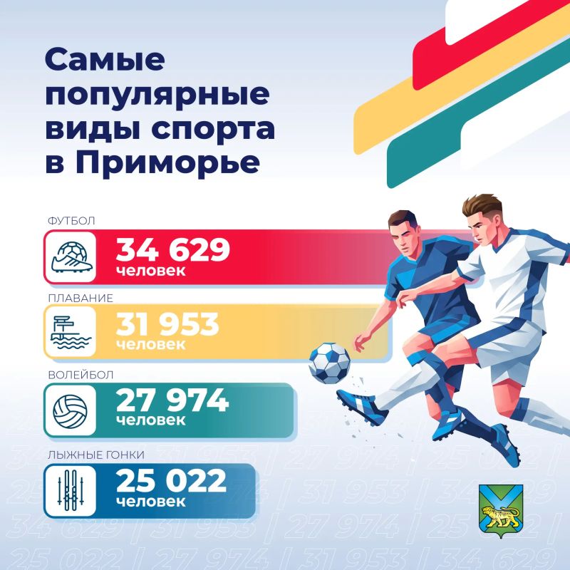 ������ �������� ������� ���������� �������