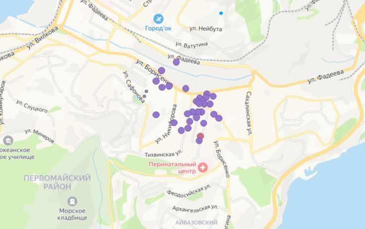 ������ ������������� ������ �������� �� �������� ���������� �������������