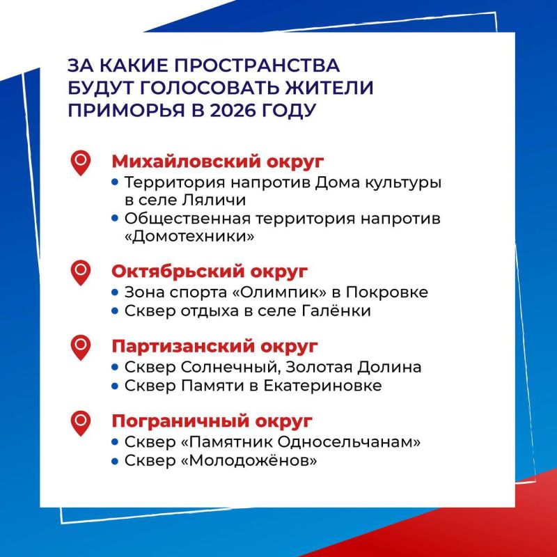 � �������� �������� ����������� �� ������� ���������������