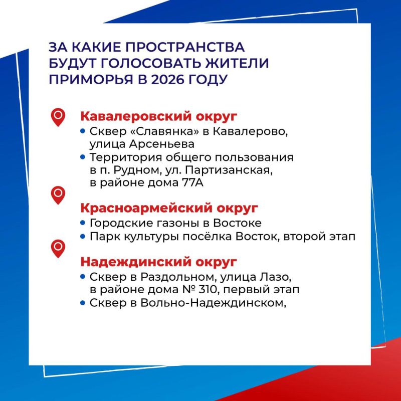 � �������� ���������� ����������� �� ������� ���������������