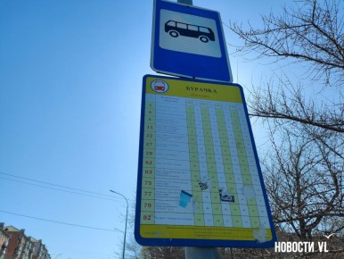 ������� ���������� ������� ������������ ���������