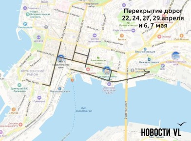 ������� ������� � ������ ������������ ������������� ���������� ��� ��������� ������ ������