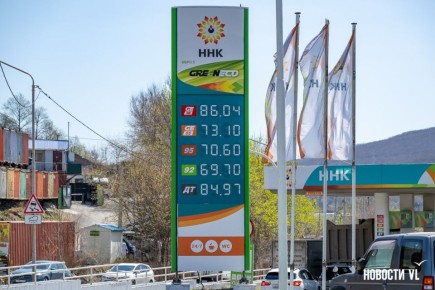 ���� �� ������� �� ������������ ���������� ����������