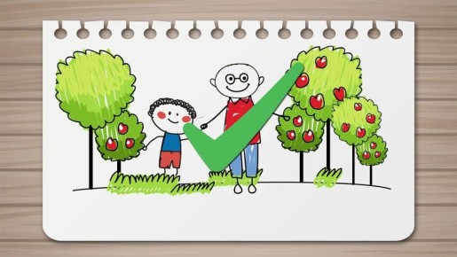 ���������� ������� �������� ������������