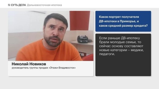Как меняется портрет получателя ДВ-ипотеки?