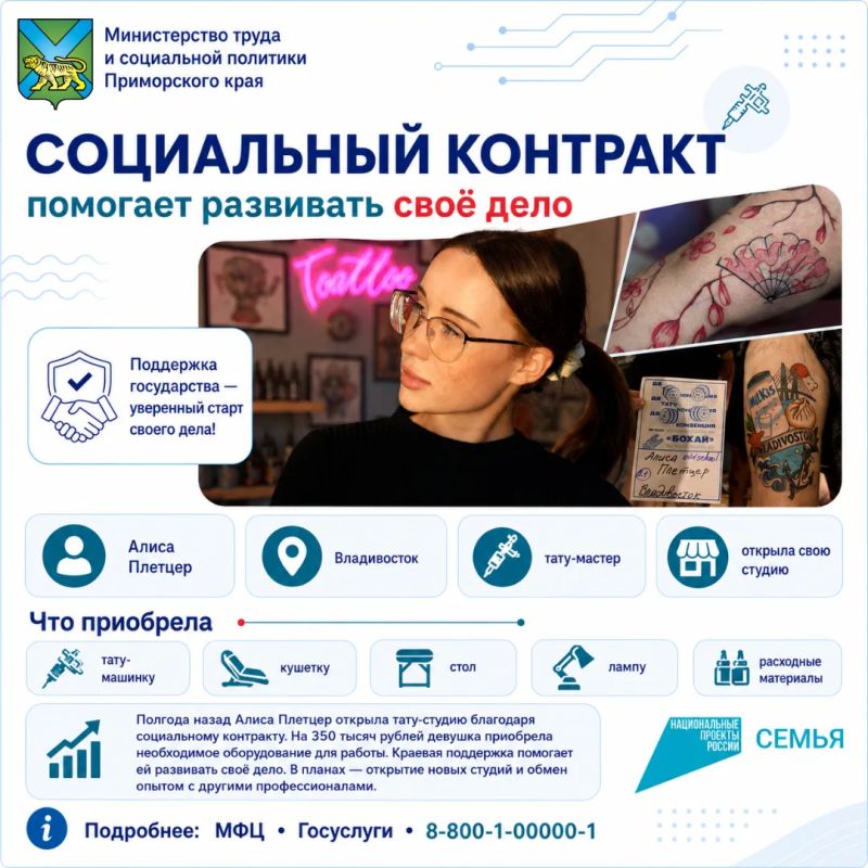 Когда любимое дело становится профессией