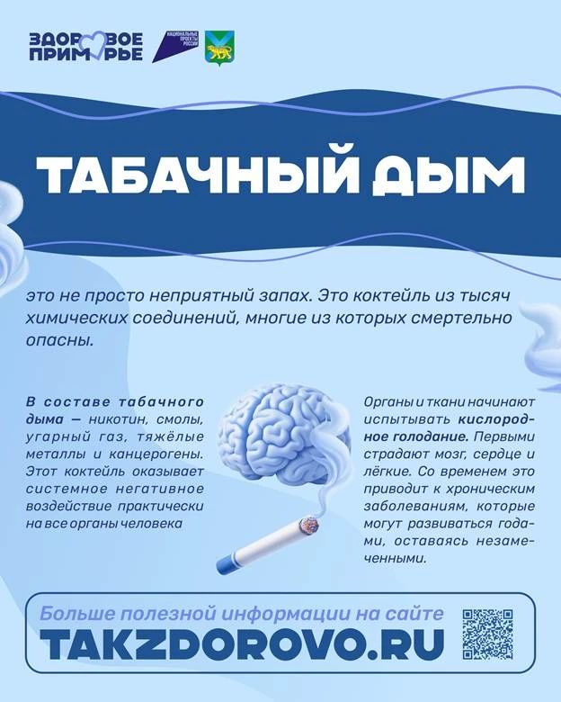 Курение по-прежнему остаётся одной из главных причин тяжёлых заболеваний и преждевременной смерти