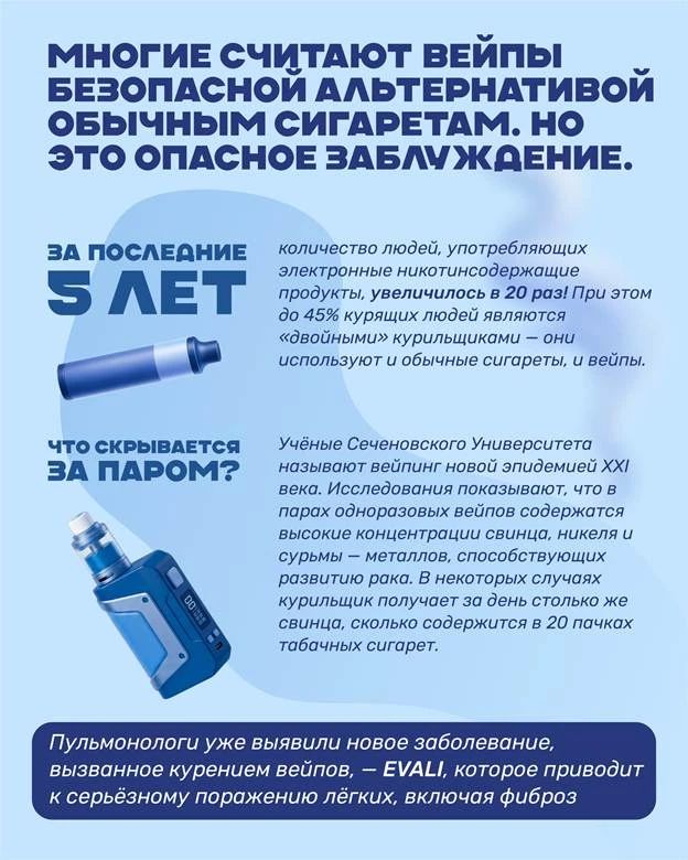 Курение по-прежнему остаётся одной из главных причин тяжёлых заболеваний и преждевременной смерти Курение по-прежнему остаётся одной из главных причин тяжёлых заболеваний и преждевременной смерти