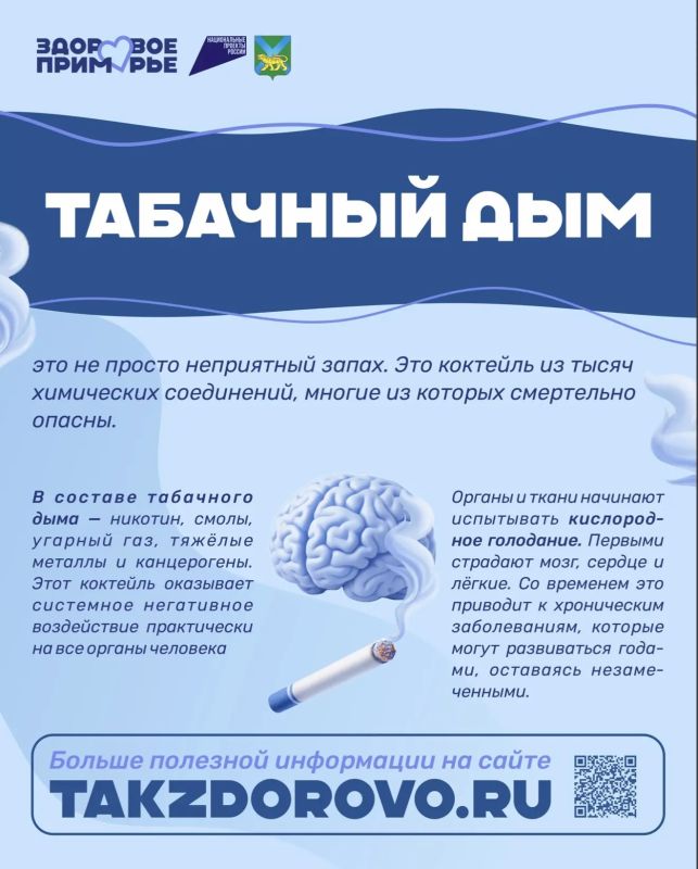 #ЗДОРОВЬЕ_СГТ: Вдохни жизнь, а не сигарету!