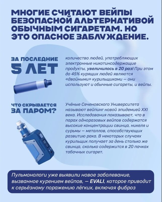 #ЗДОРОВЬЕ_СГТ: Вдохни жизнь, а не сигарету! #ЗДОРОВЬЕ_СГТ: Вдохни жизнь, а не сигарету!