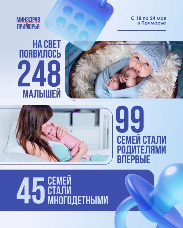 В Приморье выдалась «урожайная» неделя на девочек — за семь дней в регионе родились 130 малышек и 118 мальчиков