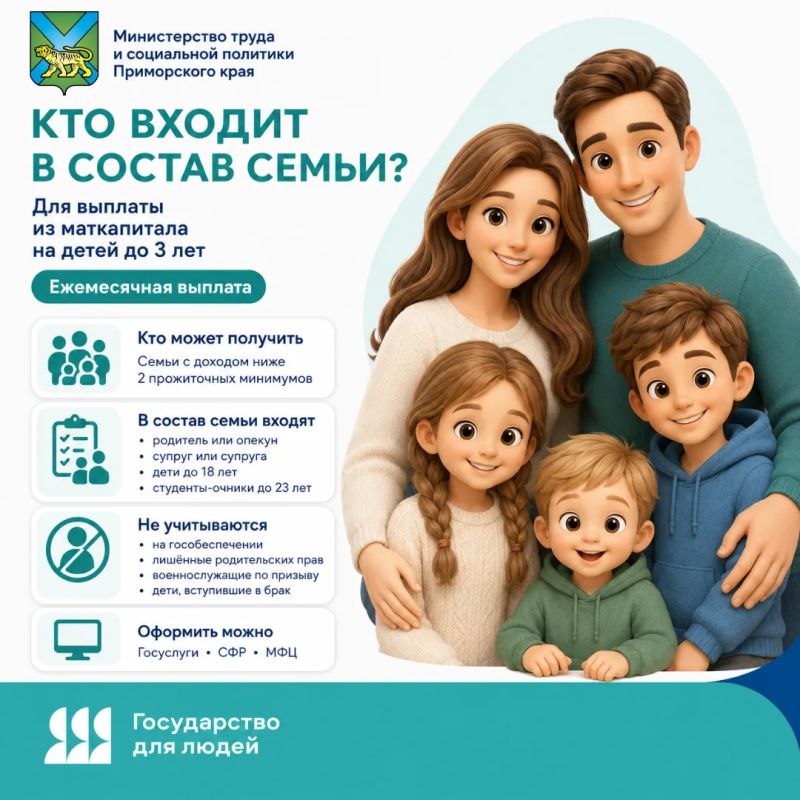 Кто входит в состав семьи при назначении выплаты из материнского капитала на детей до 3 лет?