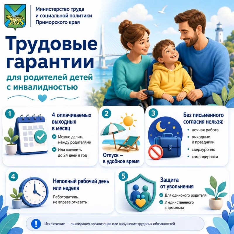 Дополнительные трудовые гарантии для родителей детей с инвалидностью