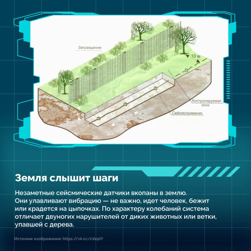 28 мая свой профессиональный праздник отмечают те, кто охраняет рубежи нашей огромной Родины: от Калининграда до Владивостока 28 мая свой профессиональный праздник отмечают те, кто охраняет рубежи нашей огромной Родины: от Калининграда до Владивостока