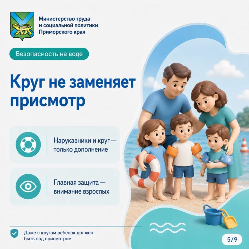Безопасность детей у воды — ответственность взрослых Безопасность детей у воды — ответственность взрослых