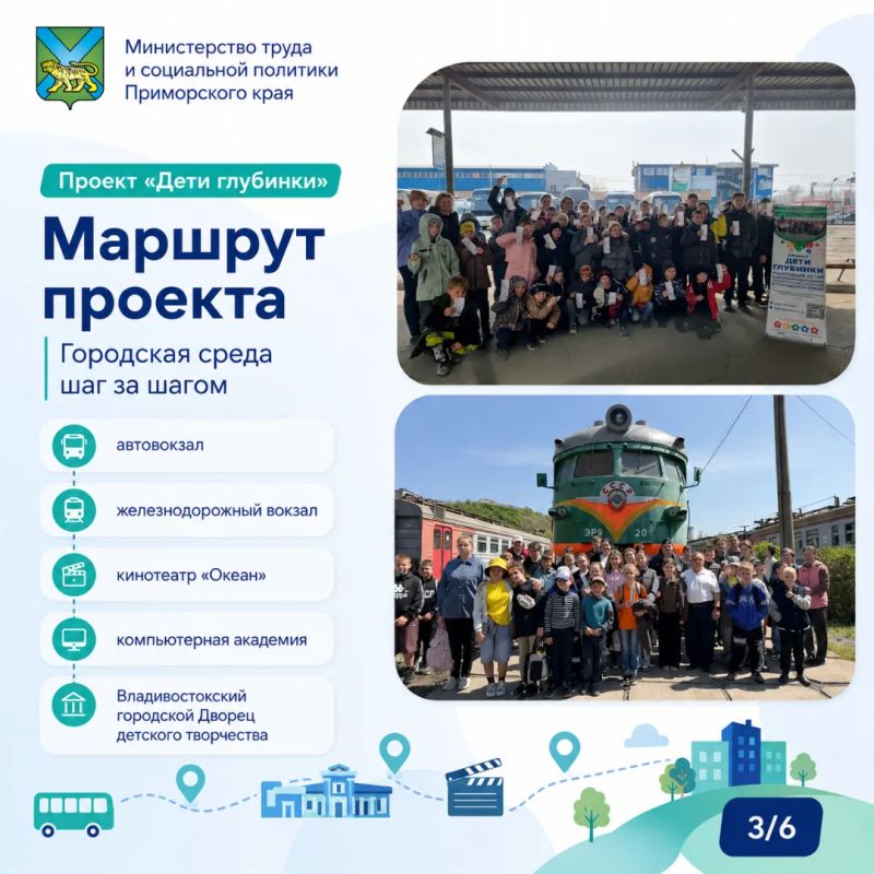 Проект «Дети глубинки»: новые маршруты, навыки и возможности Проект «Дети глубинки»: новые маршруты, навыки и возможности