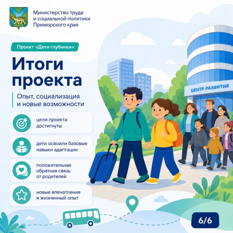 Проект «Дети глубинки»: новые маршруты, навыки и возможности Проект «Дети глубинки»: новые маршруты, навыки и возможности