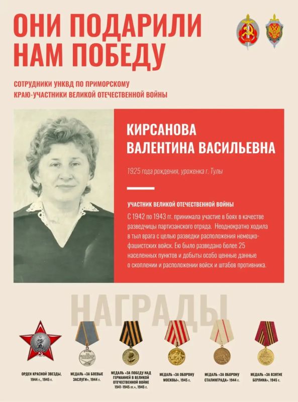 Люди священного долга. Сотрудники УНКВД по Приморскому краю - герои Великой Отечественной войны Люди священного долга. Сотрудники УНКВД по Приморскому краю - герои Великой Отечественной войны