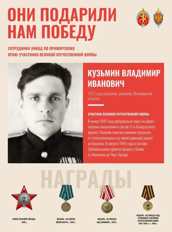 Люди священного долга. Сотрудники УНКВД по Приморскому краю - герои Великой Отечественной войны Люди священного долга. Сотрудники УНКВД по Приморскому краю - герои Великой Отечественной войны
