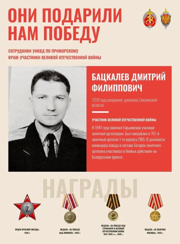 Люди священного долга. Сотрудники УНКВД по Приморскому краю - герои Великой Отечественной войны