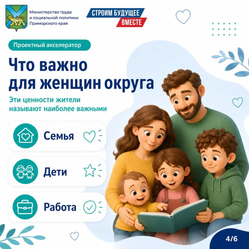 Демография 2.0: Надеждинский округ изучает запросы семей с детьми Демография 2.0: Надеждинский округ изучает запросы семей с детьми