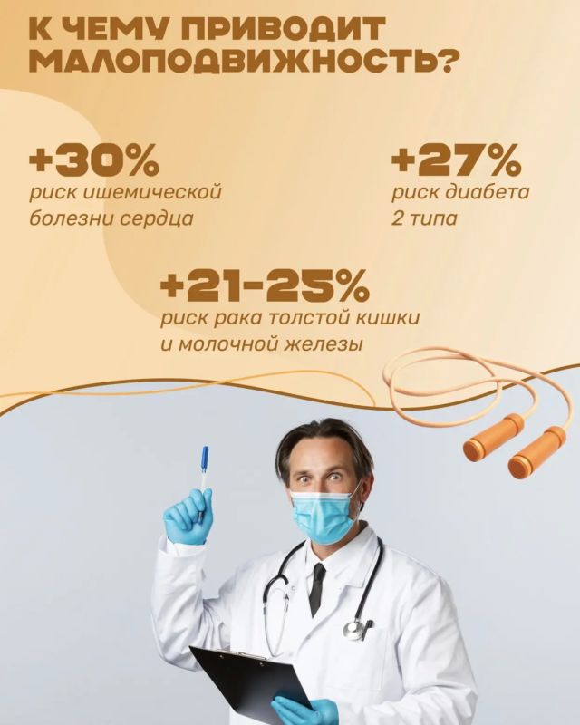 #ЗДОРОВЬЕ_СГТ | Физическая активность – ключевой фактор здоровья! #ЗДОРОВЬЕ_СГТ | Физическая активность – ключевой фактор здоровья!