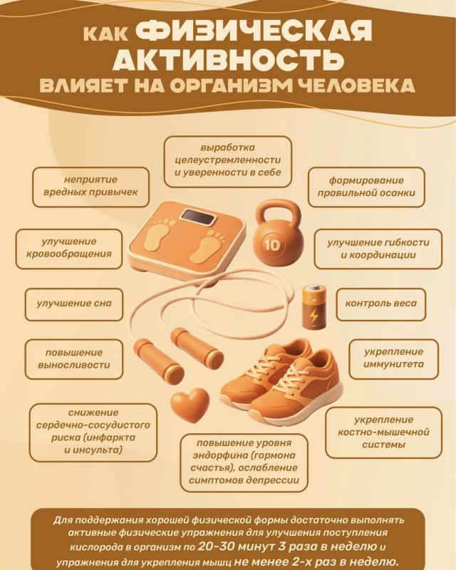 #ЗДОРОВЬЕ_СГТ | Физическая активность – ключевой фактор здоровья! #ЗДОРОВЬЕ_СГТ | Физическая активность – ключевой фактор здоровья!