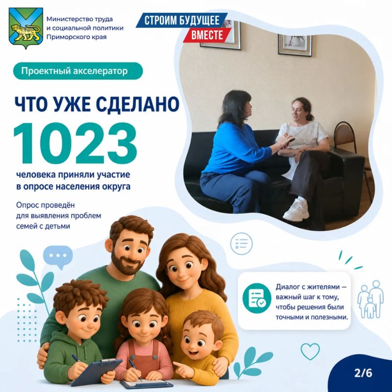 Демография 2.0: Надеждинский округ изучает запросы семей с детьми Демография 2.0: Надеждинский округ изучает запросы семей с детьми