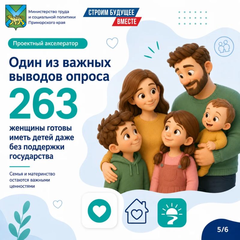 Демография 2.0: Надеждинский округ изучает запросы семей с детьми Демография 2.0: Надеждинский округ изучает запросы семей с детьми