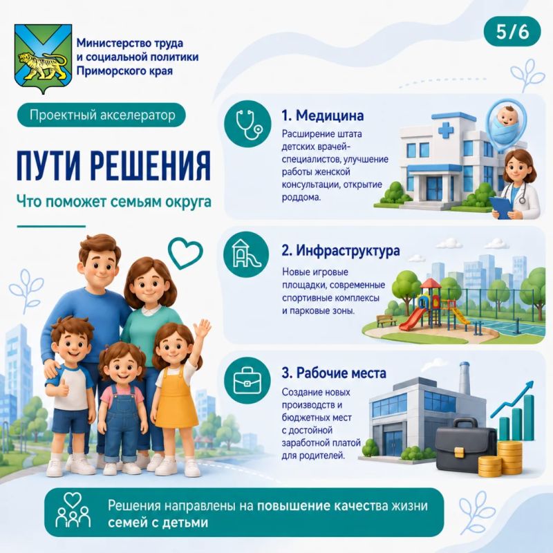 Демография 2.0: Пограничный округ изучает, что важно семьям с детьми Демография 2.0: Пограничный округ изучает, что важно семьям с детьми