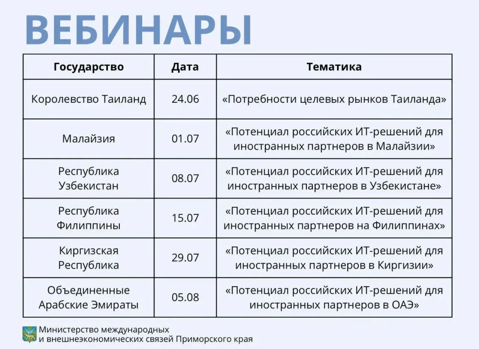 Вебинары для российский ИТ-компаний Вебинары для российский ИТ-компаний