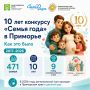 10 лет конкурса «Семья года» в Приморье — это сотни историй о любви, заботе и верности